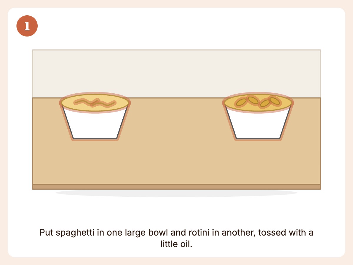 Step 1: Set out the noodle base