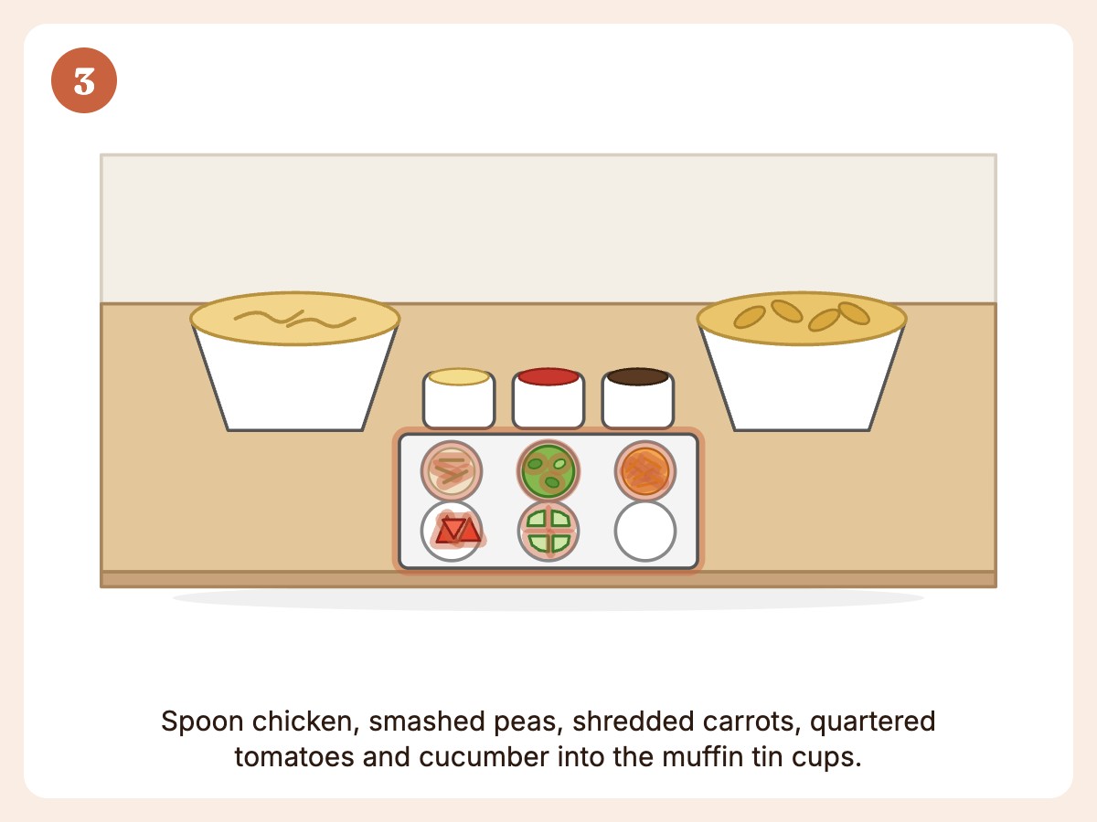 Step 3: Fill the protein and veggie dishes