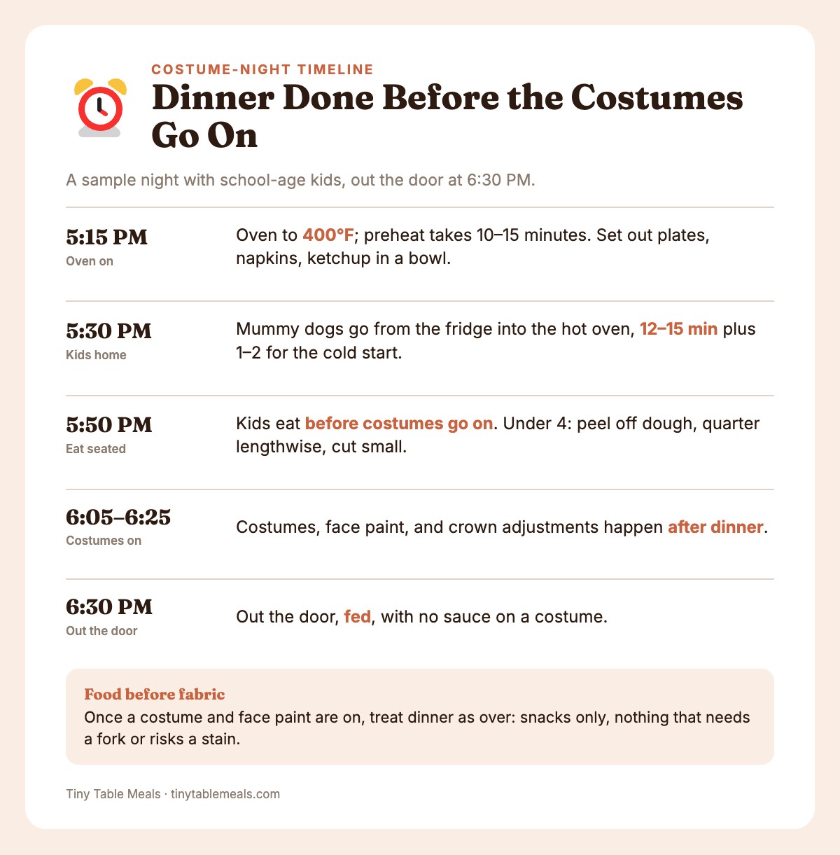 Costume-night timeline from 5:15 PM oven on to 6:30 PM out the door, with dinner eaten before costumes go on