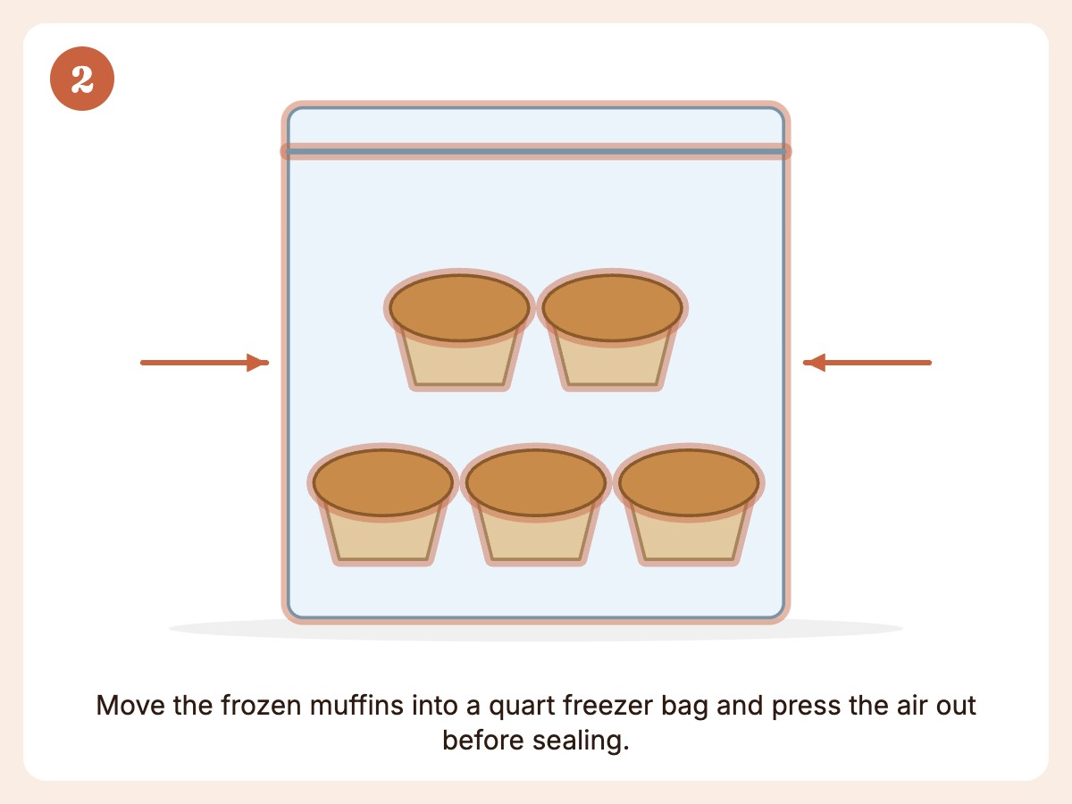 Step 2: Bag 4 to 6 muffins per bag and press out the air