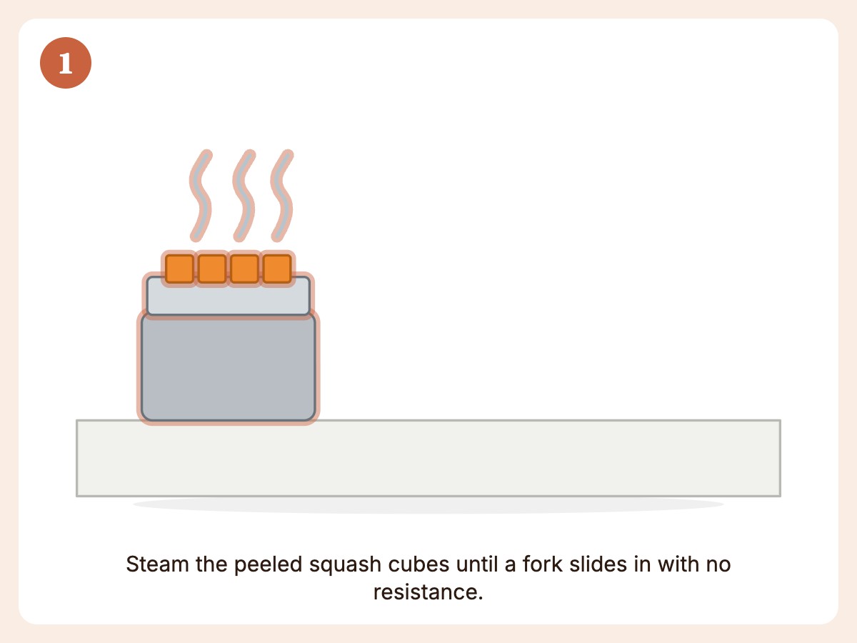 Step 1: Steam vegetables until very soft