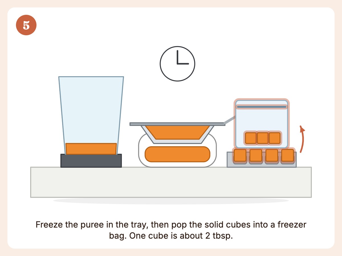 Step 5: Fill ice cube trays to freeze, then move the cubes to freezer bags