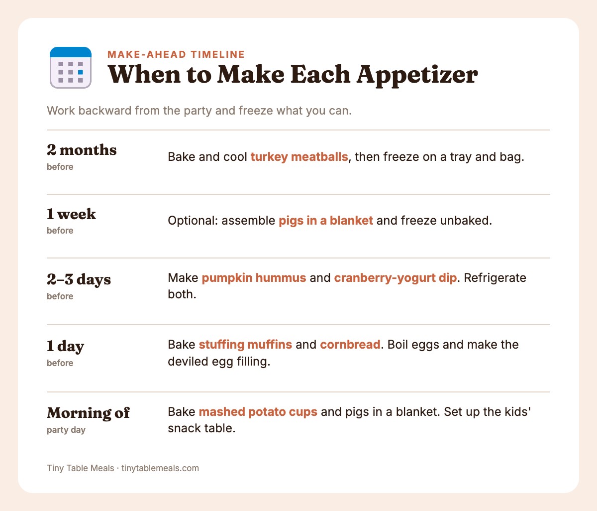 Timeline of what to make 2 months, 1 week, 2-3 days, 1 day and the morning before Thanksgiving appetizers