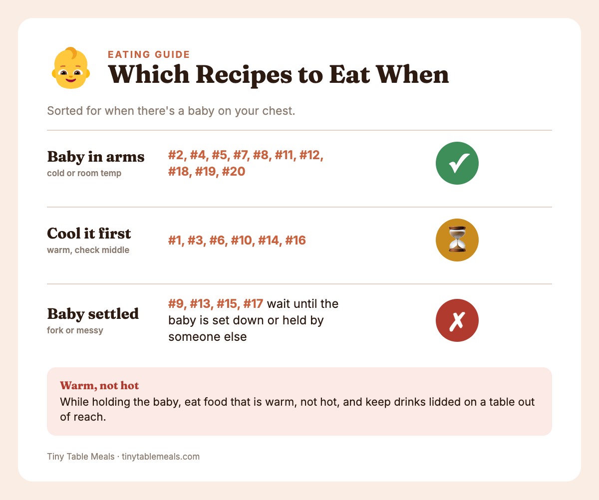 Card sorting recipe numbers by how to eat them: cold with baby in arms, warm cooled first, or baby settled