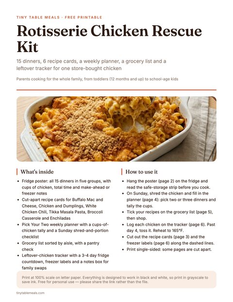 Rotisserie Chicken Rescue Kit preview